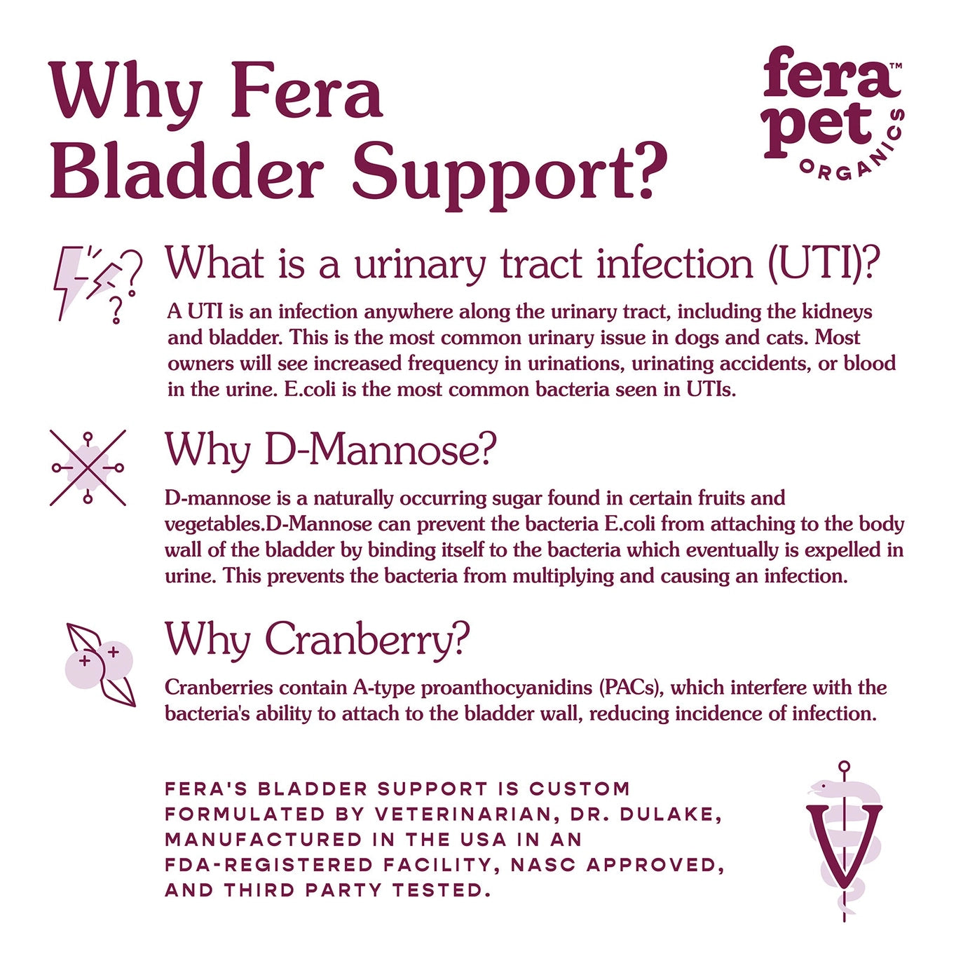 Fera Pets Bladder Support supplement For Dogs and Cats