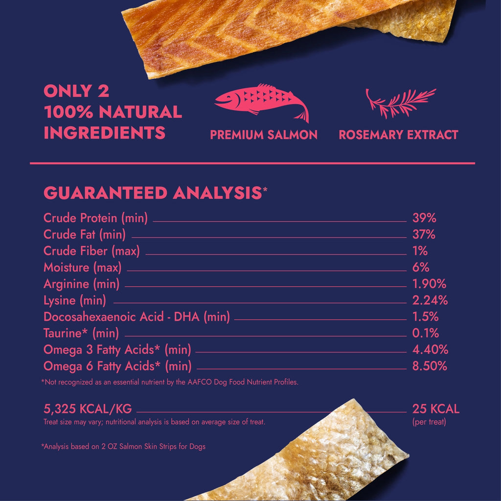Finfare Freeze Dried Salmon Skins For Dogs & Cats