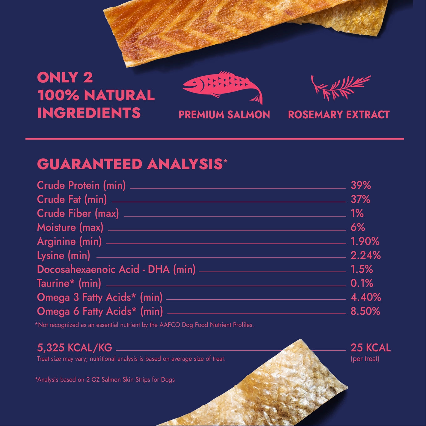 Finfare Freeze Dried Salmon Skins For Dogs & Cats