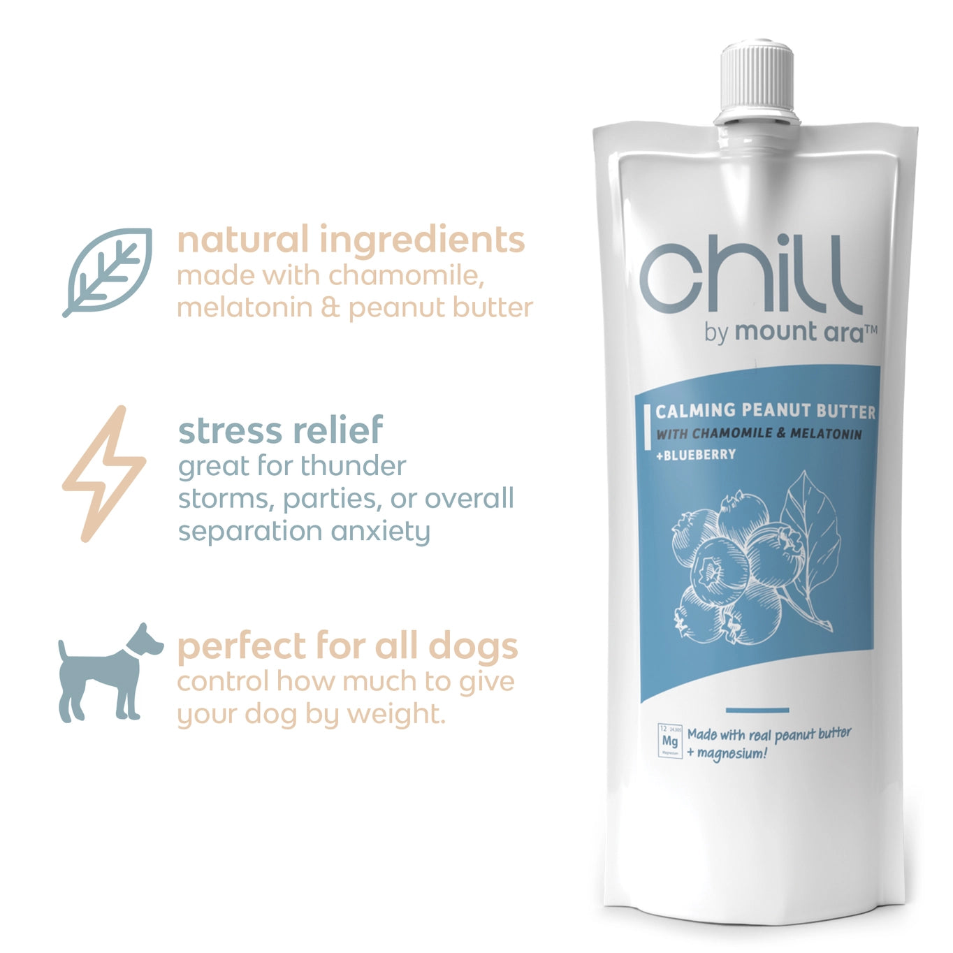 Mount Ara Functional Calming Peanut Butter & Blueberry