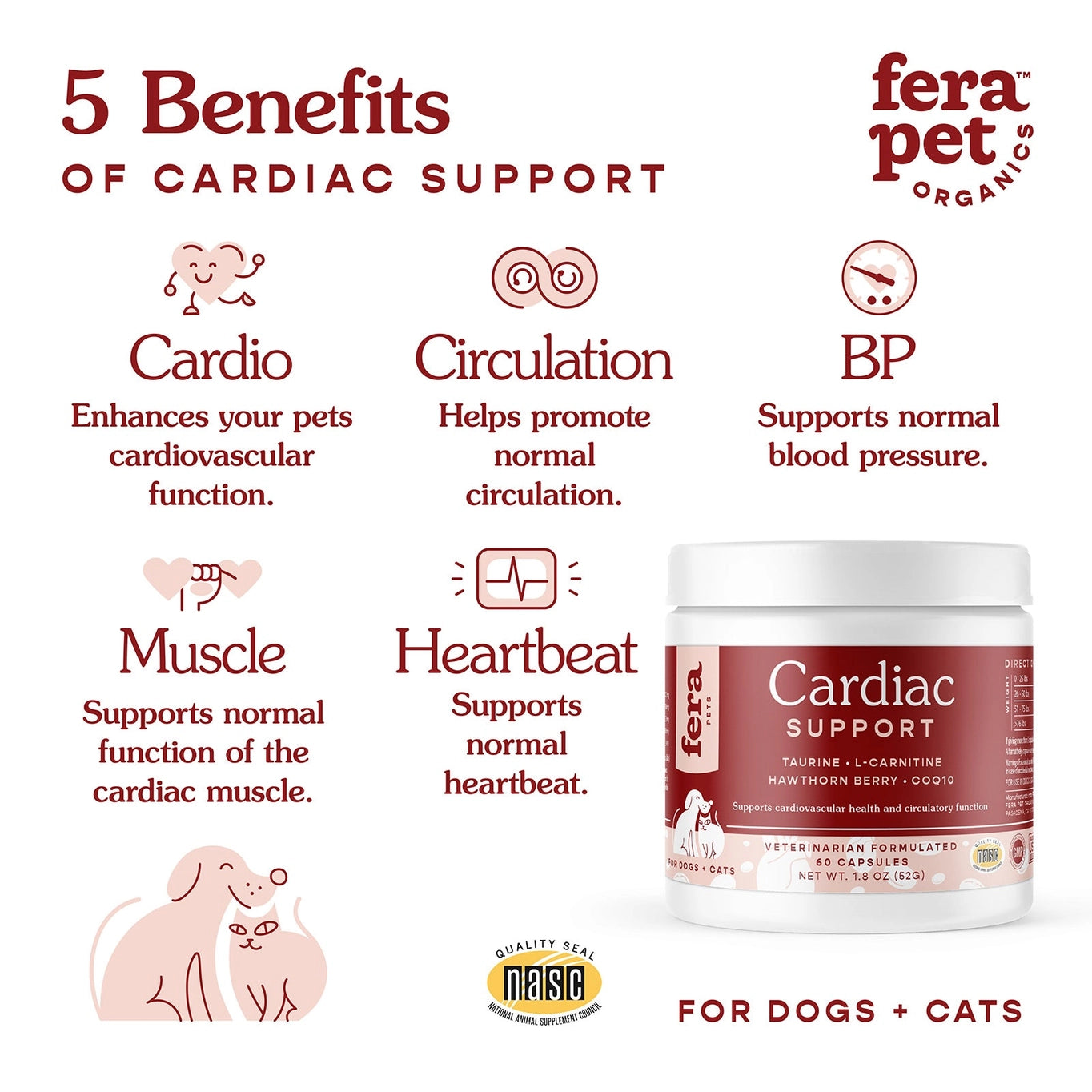 Fera Pets Cardiac Support Supplement For Dogs and Cats