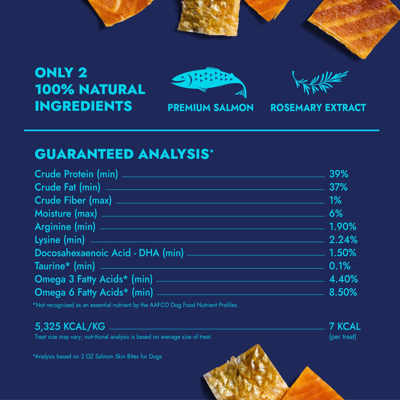 Finfare Freeze Dried Salmon Skin Bites For Dogs & Cats
