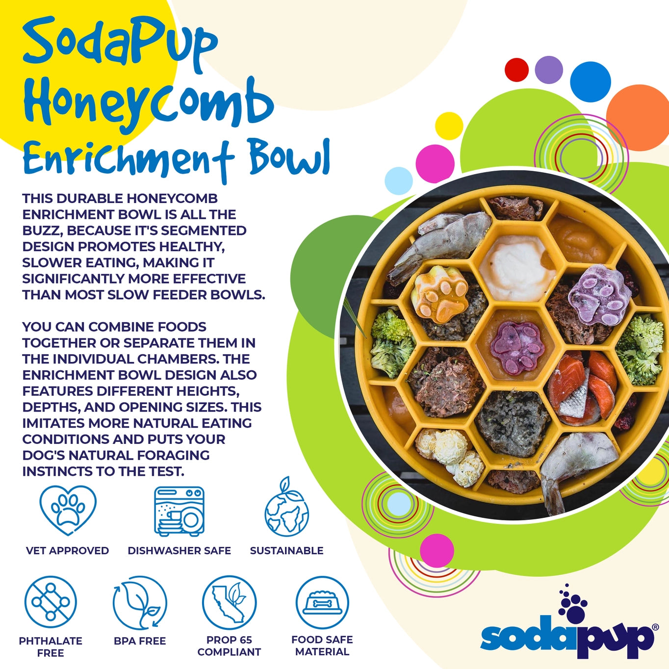 Sodapup Honeycomb Design Slow Feeder Bowl For Dogs
