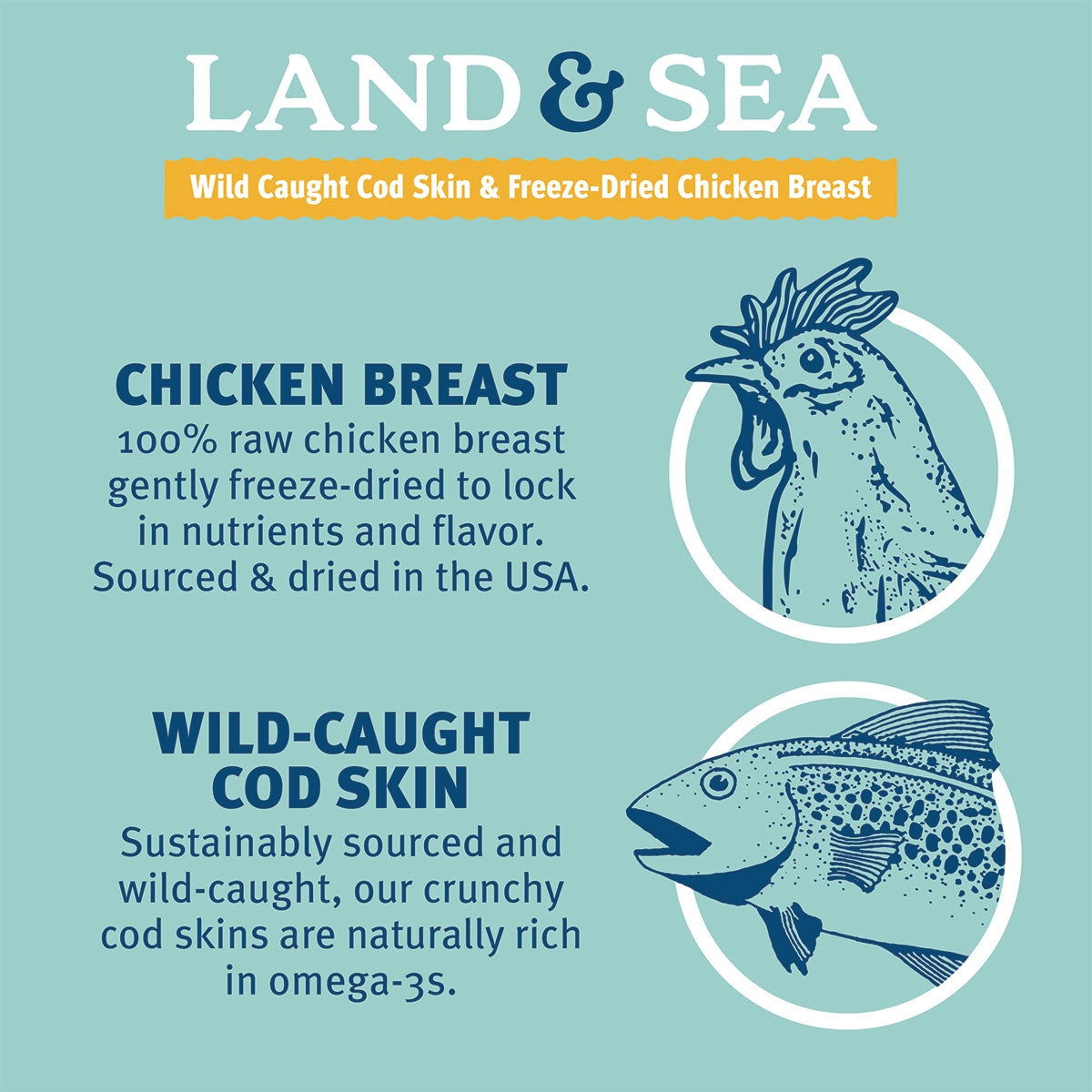 Icelandic+ Cod Skin & Freeze Dried Chicken Treats