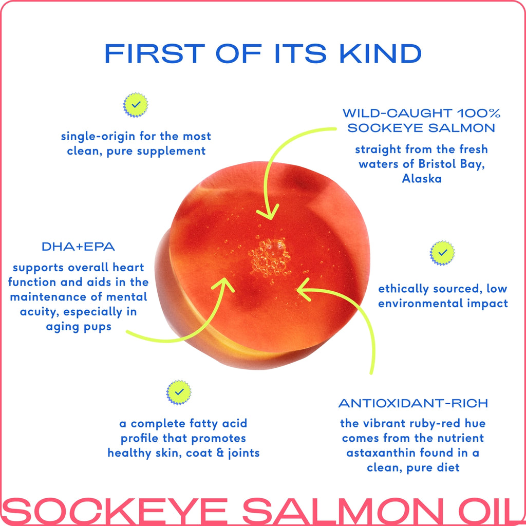 Native Pet Wild-Caught Alaskan Sockeye Salmon Oil, Skin & Coat Health