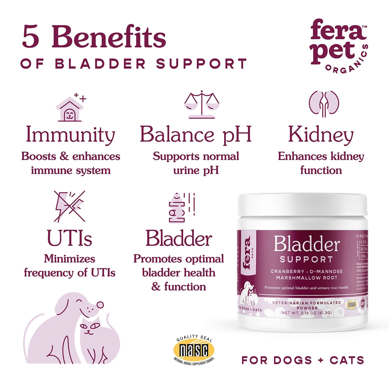 Fera Pets Bladder Support supplement For Dogs and Cats