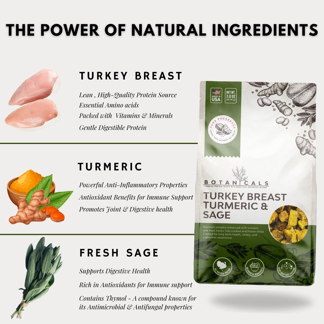 Elixir Kitchen Turkey Breast Treats