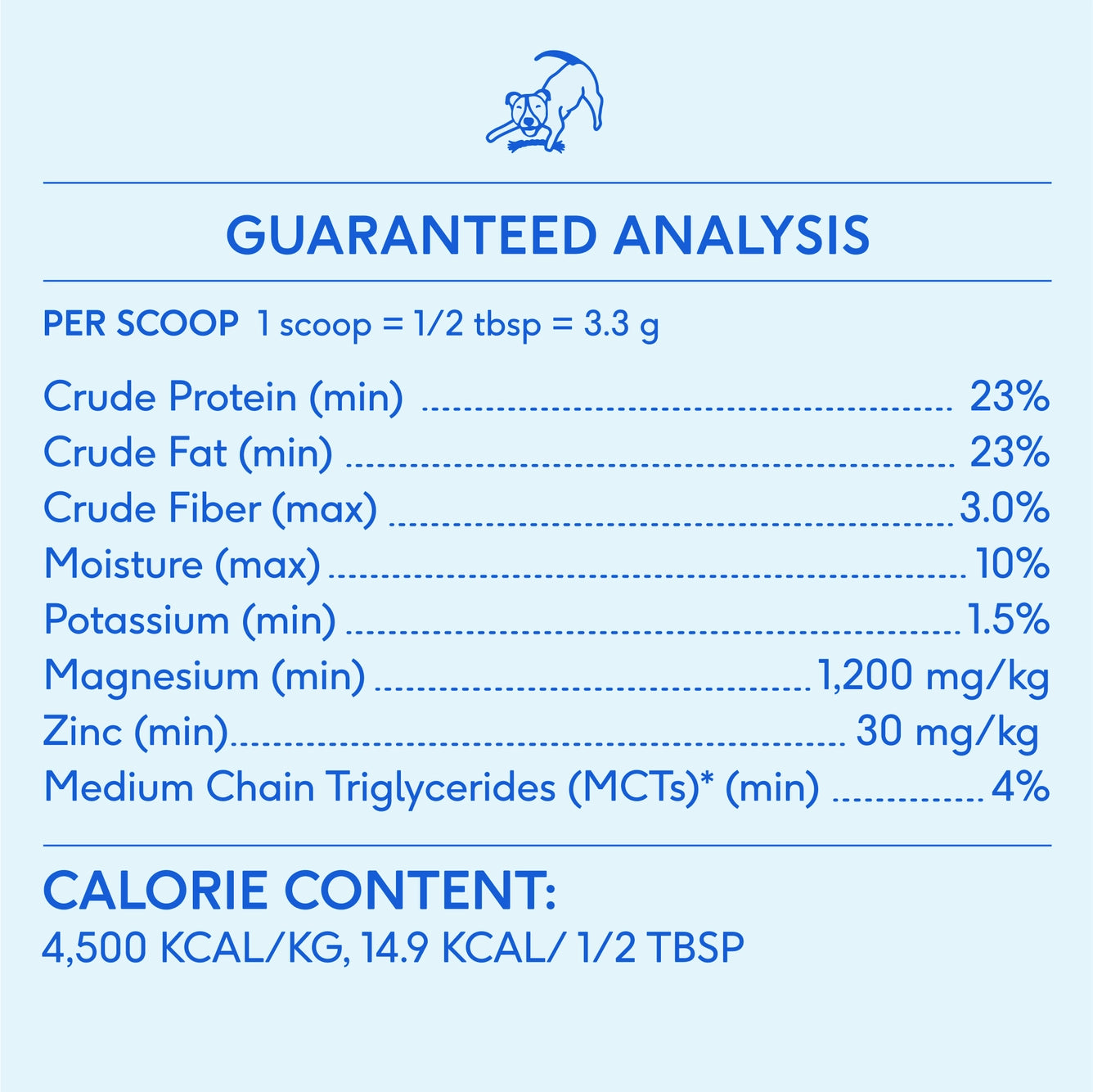 Native Pet Goat Milk Powder Recovery & Energy Support For Active Dogs