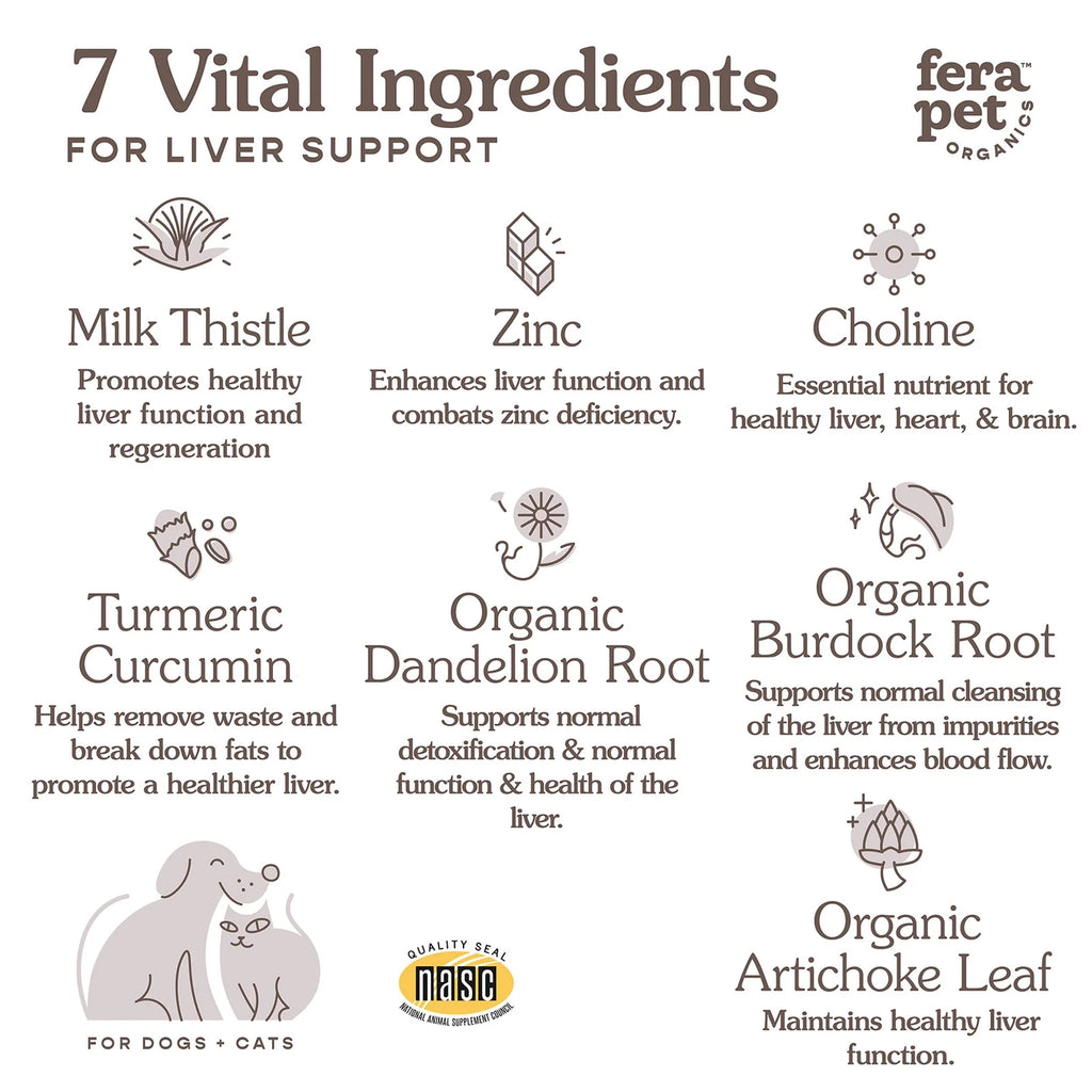 Fera Pets Liver Support Supplement For Dogs and Cats