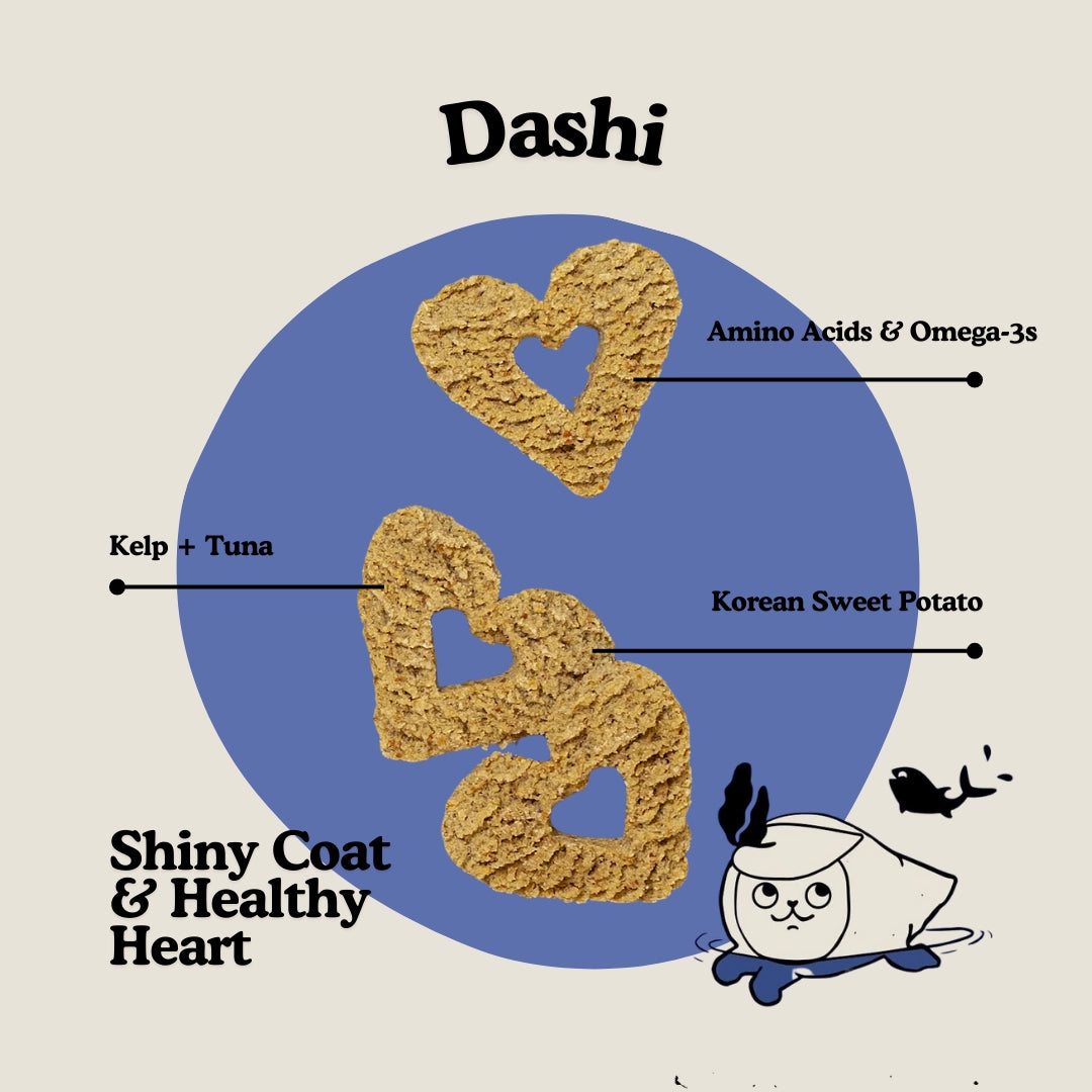 Gogoma Kelp + Tuna Dog Treat For Heart Health
