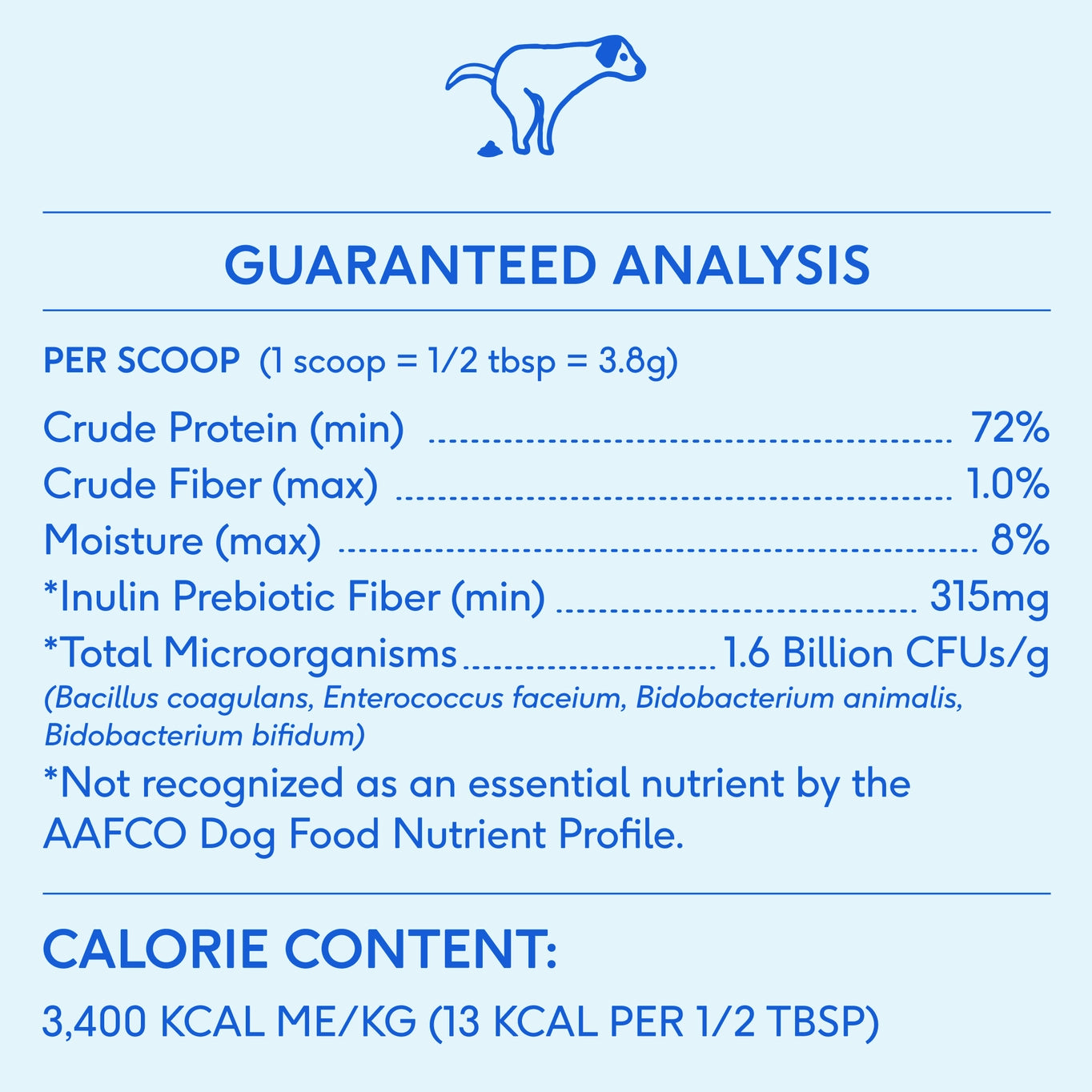Native Pet Probiotic & Prebiotic Powder Vet-Formulated Supplement