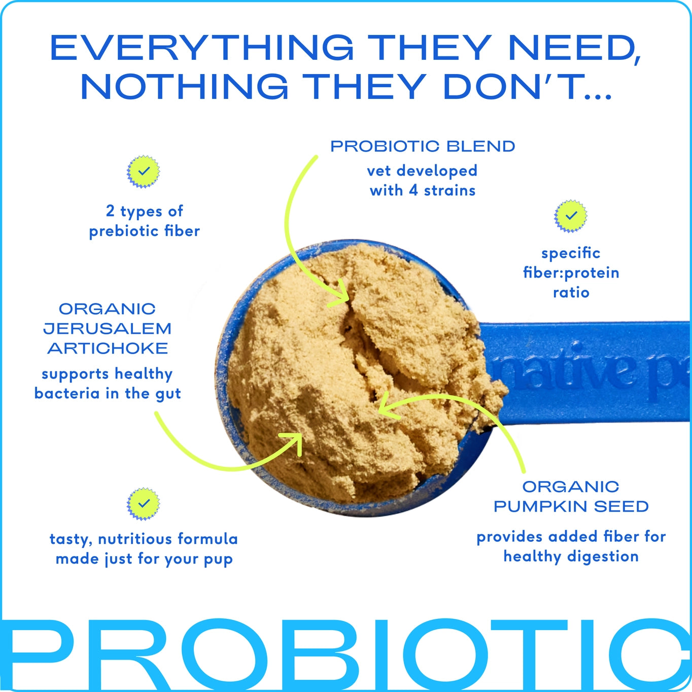Native Pet Probiotic & Prebiotic Powder Vet-Formulated Supplement