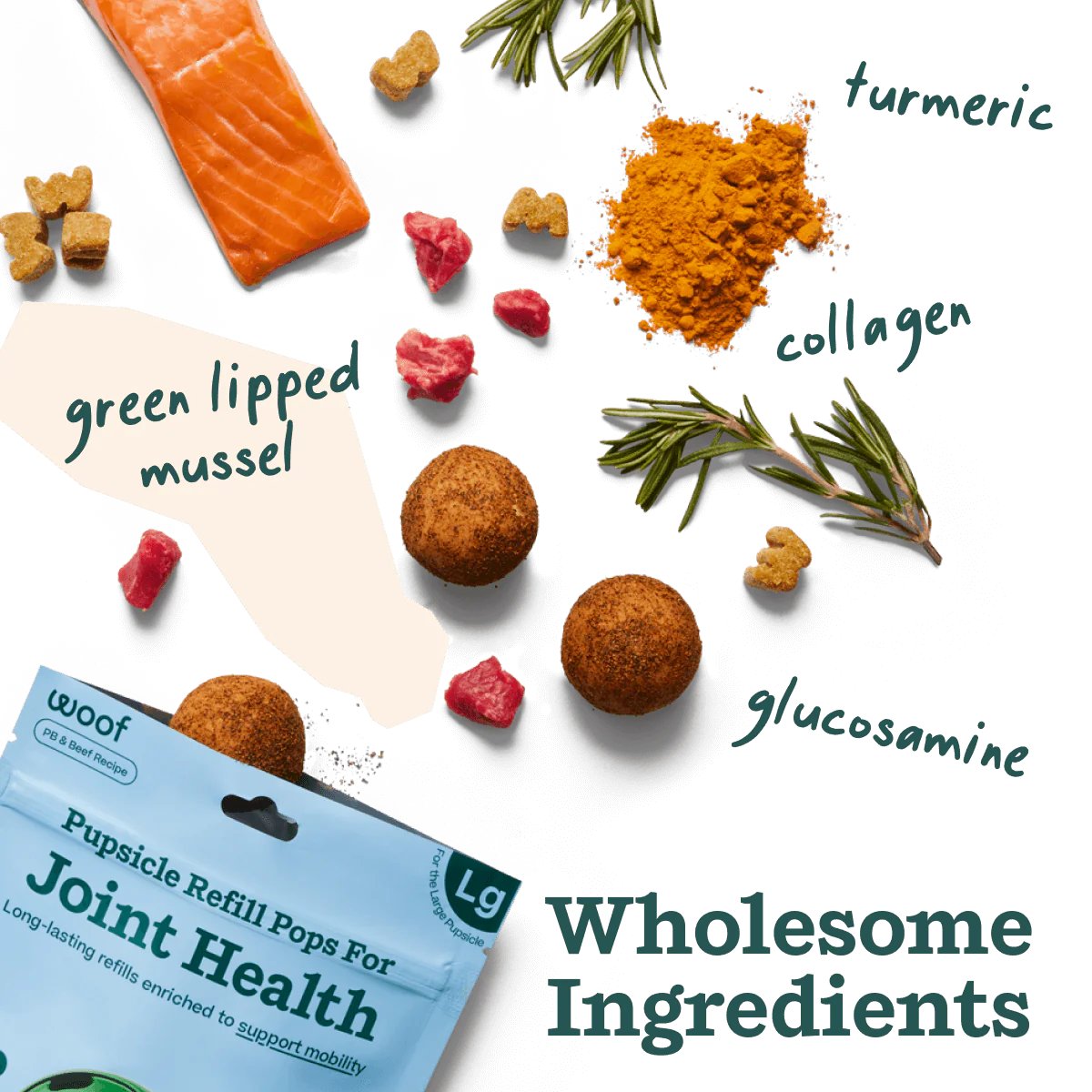 Woof Joint Health Wellness Pops